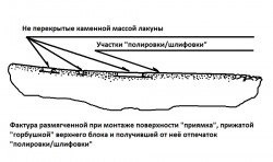 Фактура шлифовки-полировки.jpg