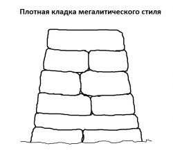 Плотная кладка мегалитического стиля.png