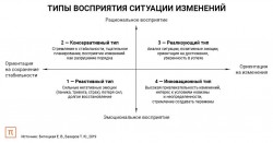 типы.jpg