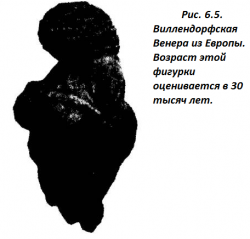 30 000 лет назад, Виллендорфская Венера_Европа.png