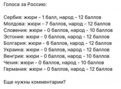 евровид.jpg