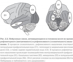 автомат и осознанное.jpg