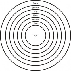 круги близости 3.jpg