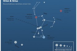 Orion_Sirius_-_Star_Chart.jpg