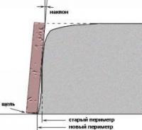 Рис. 20. Последствия размыва площадки Храма Солнца.jpg