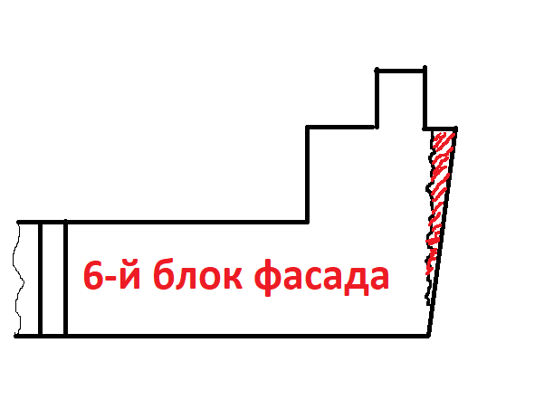 6-й блок фасада ХС.png