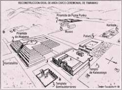 andes7 tiwan - Рисунок 7.1. Реконструкция Tiwanaku.jpg